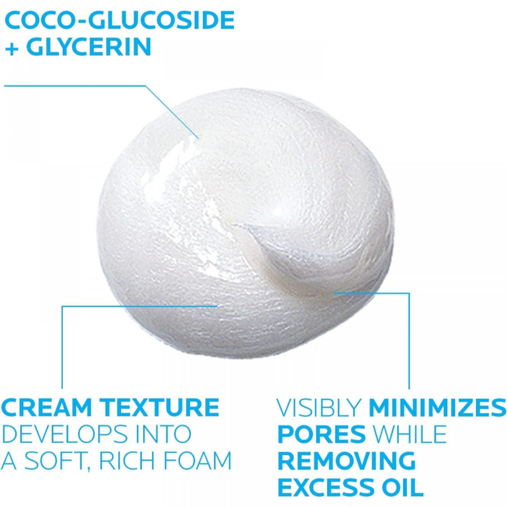La Roche-Posay Effaclar Cream Cleanser For Oily Skin - 125 ml thumbnail 2