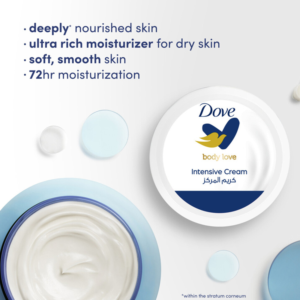 Dove Intensive Nourishment Body Cream - 75 ml thumbnail 5